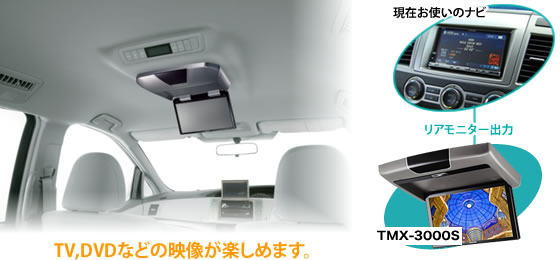 フリップダウンモニターシステムプラン